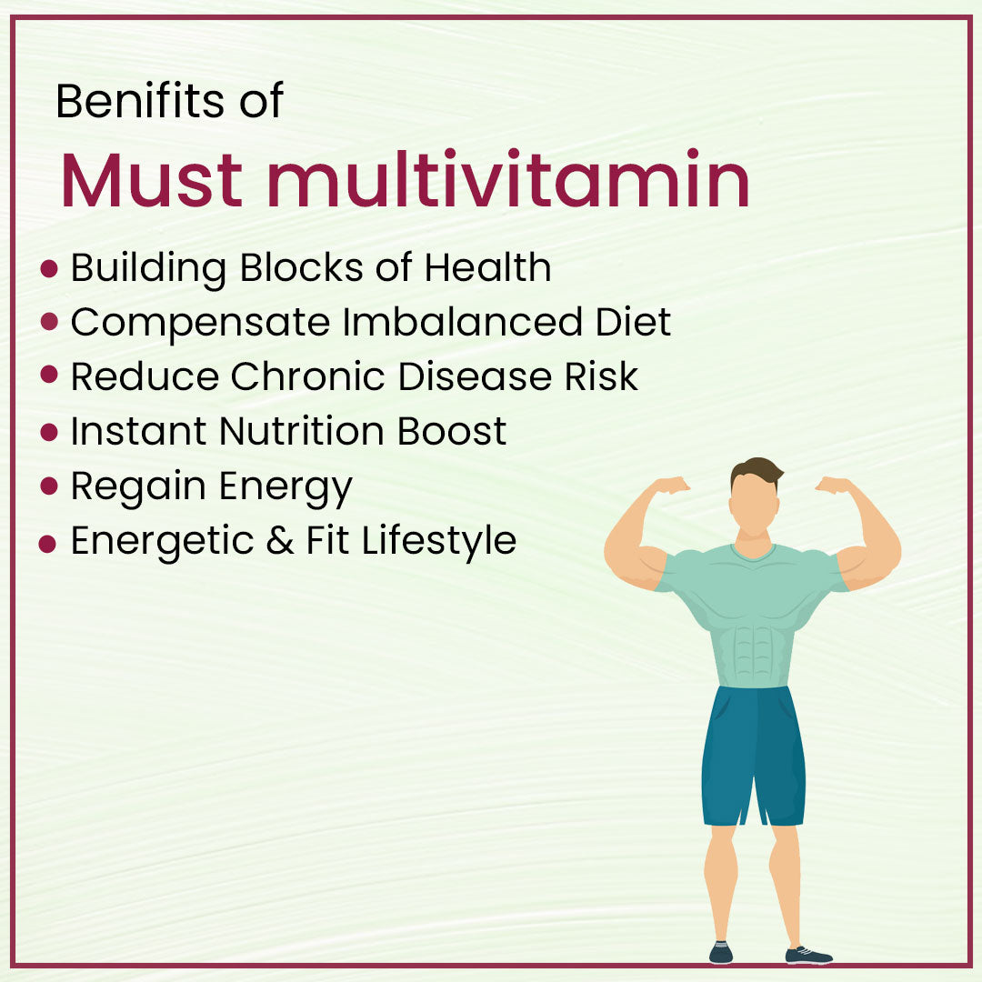 Must- Multivitamin Tablets